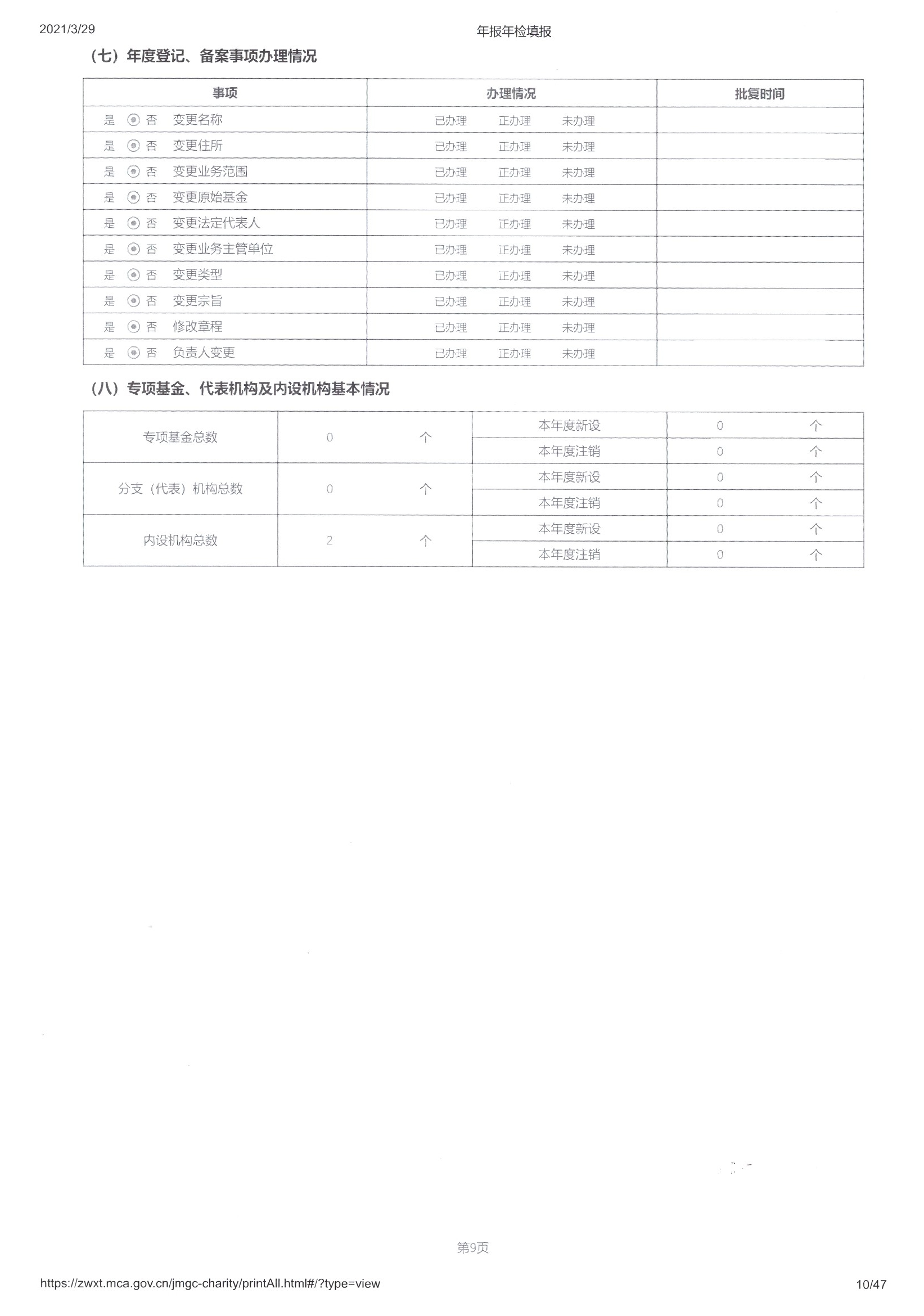 2020年度工作报告山东墨子基金会-10