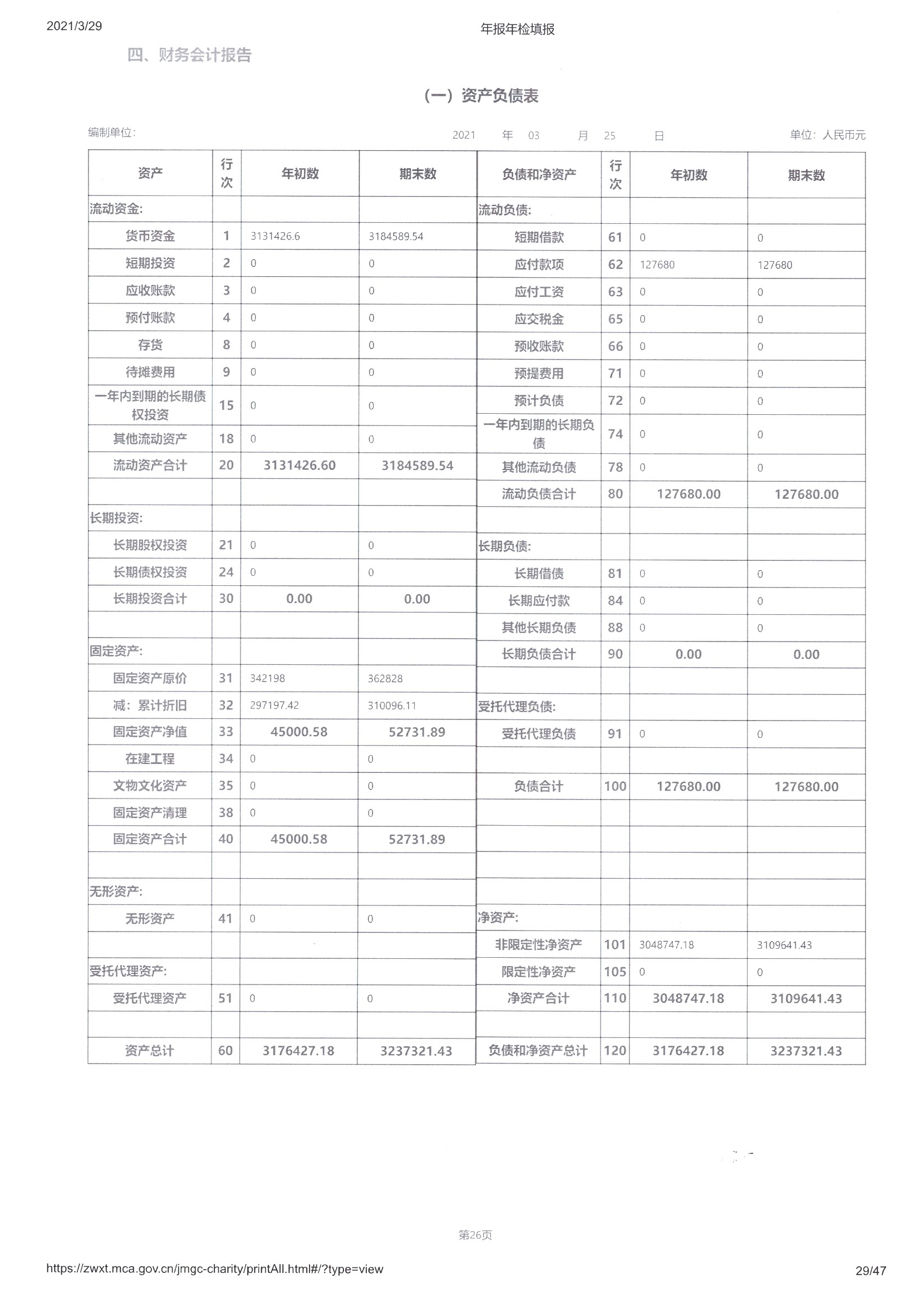 2020年度工作报告山东墨子基金会-29