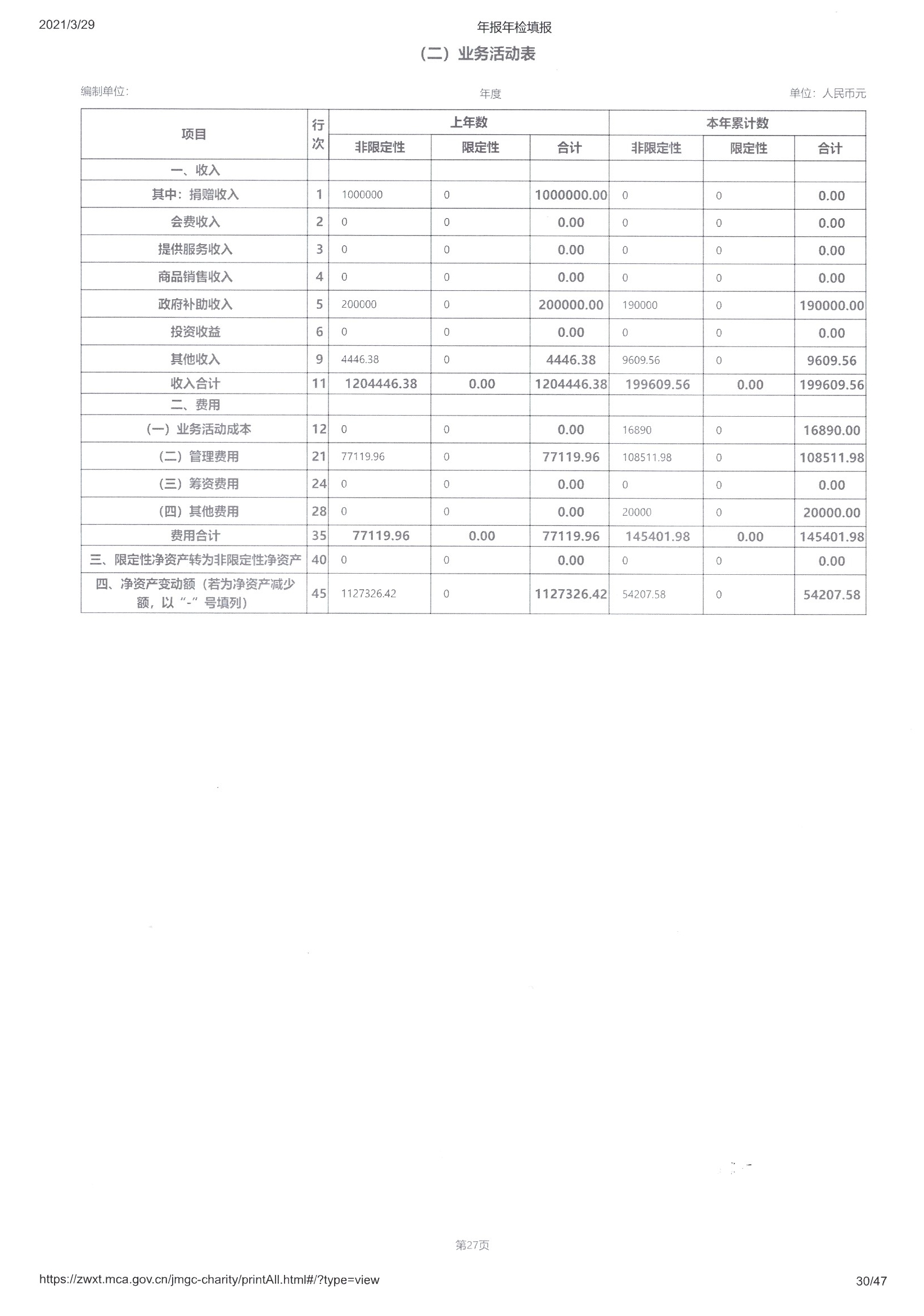 2020年度工作报告山东墨子基金会-30