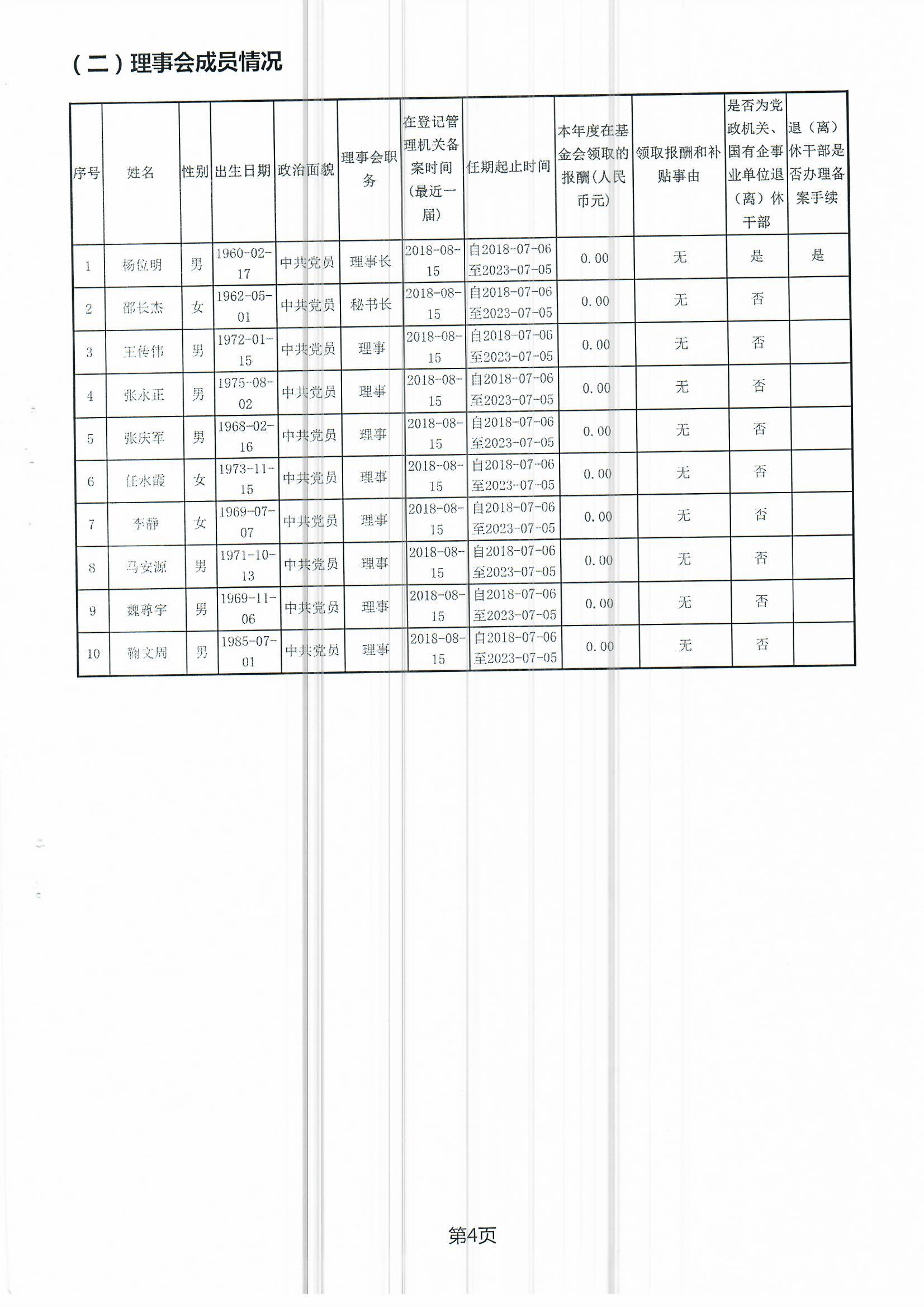 2018年度工作报告 004