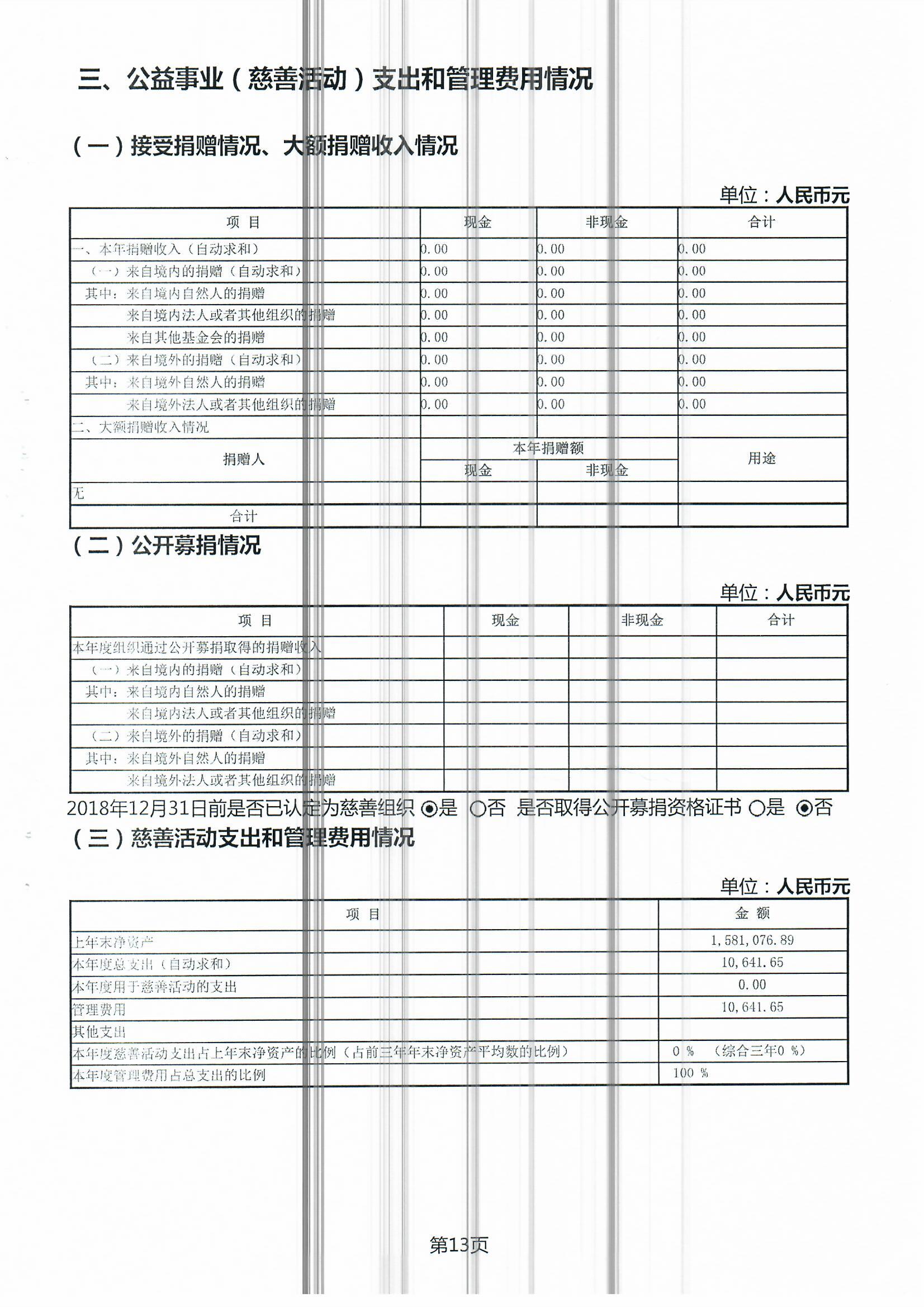 2018年度工作报告 014