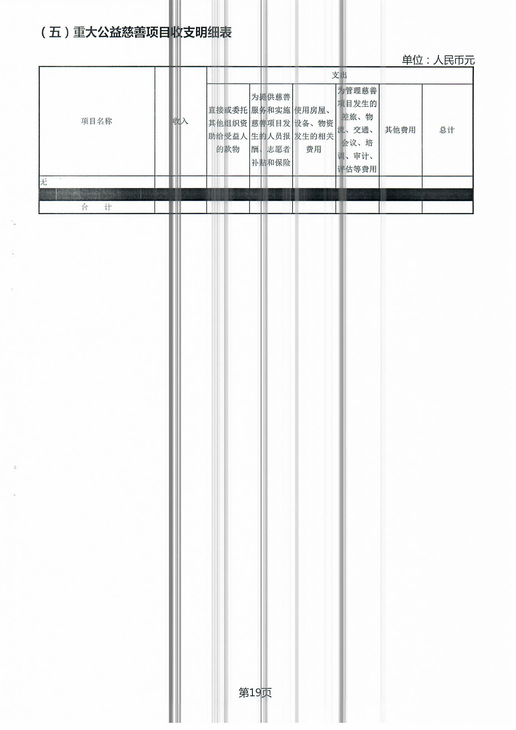 2018年度工作报告 020