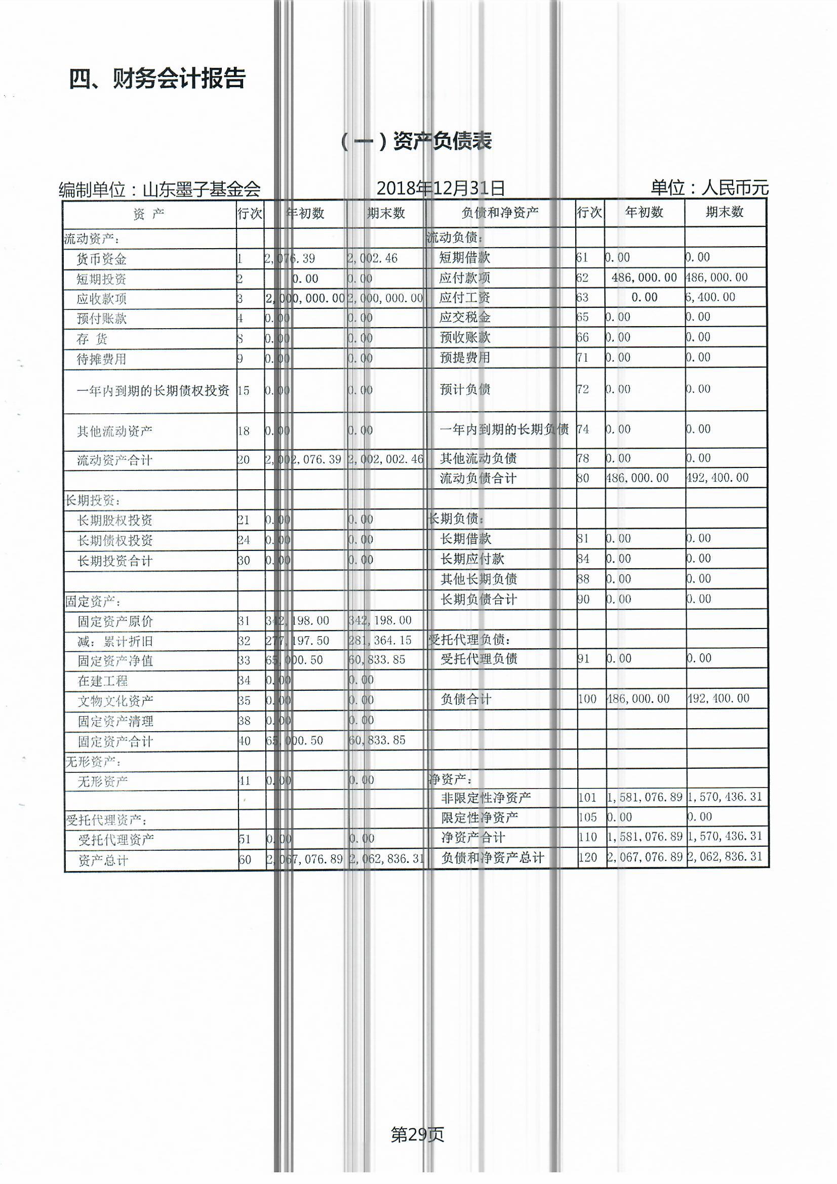 2018年度工作报告 030