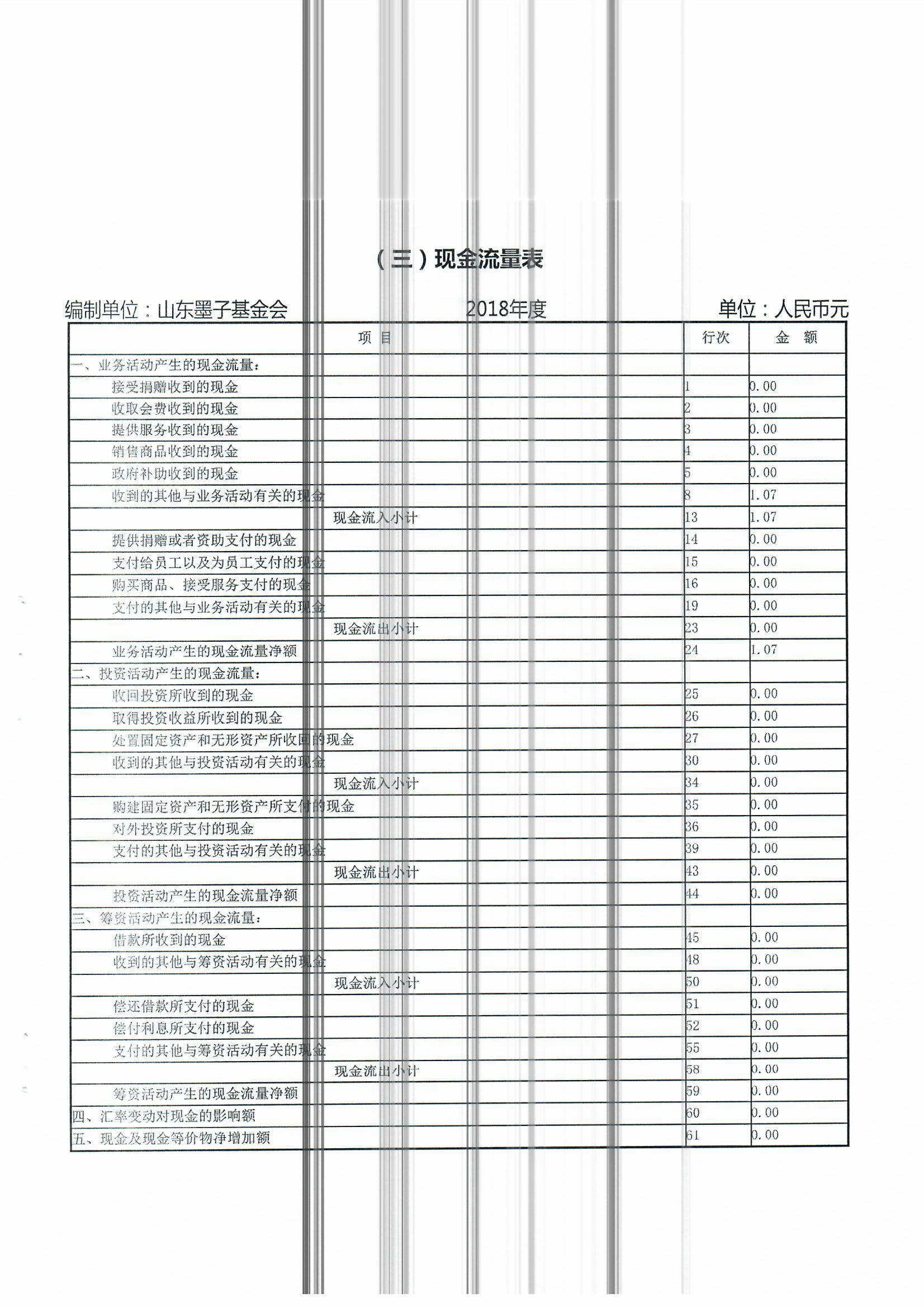 2018年度工作报告 032